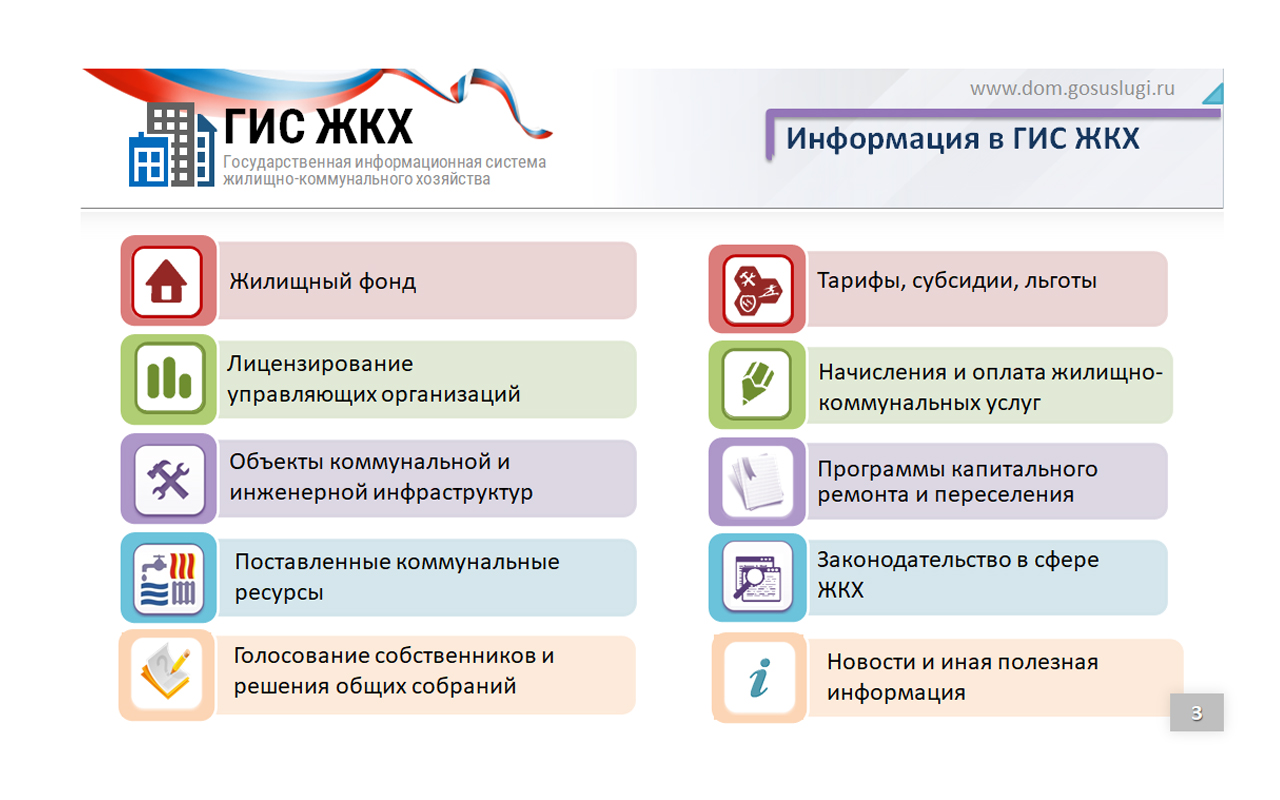 ГИС ЖКХ. Инфографика - Официальный сайт казенного учреждения Орловской  области «Областной центр социальной защиты населения»